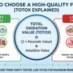 Omega-3: How to Choose a High-Quality Fish Oil (TOTOX Explained)